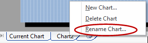 Rename Chart Tab