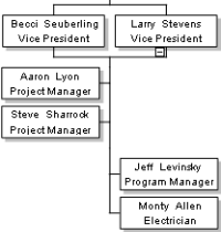 Click to enlarge