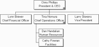 Click to enlarge