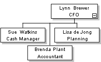 Click to enlarge